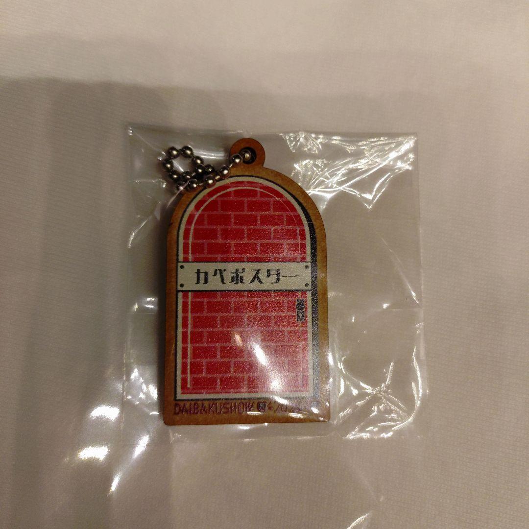 [ИСПОЛЬЗОВАННЫЙ] Настенный плакат ДВЕРЬ Брелок